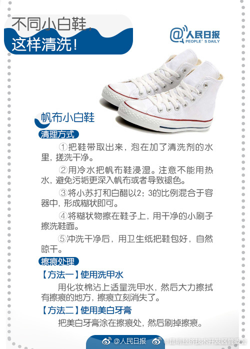 昆明经济技术开发区管委会