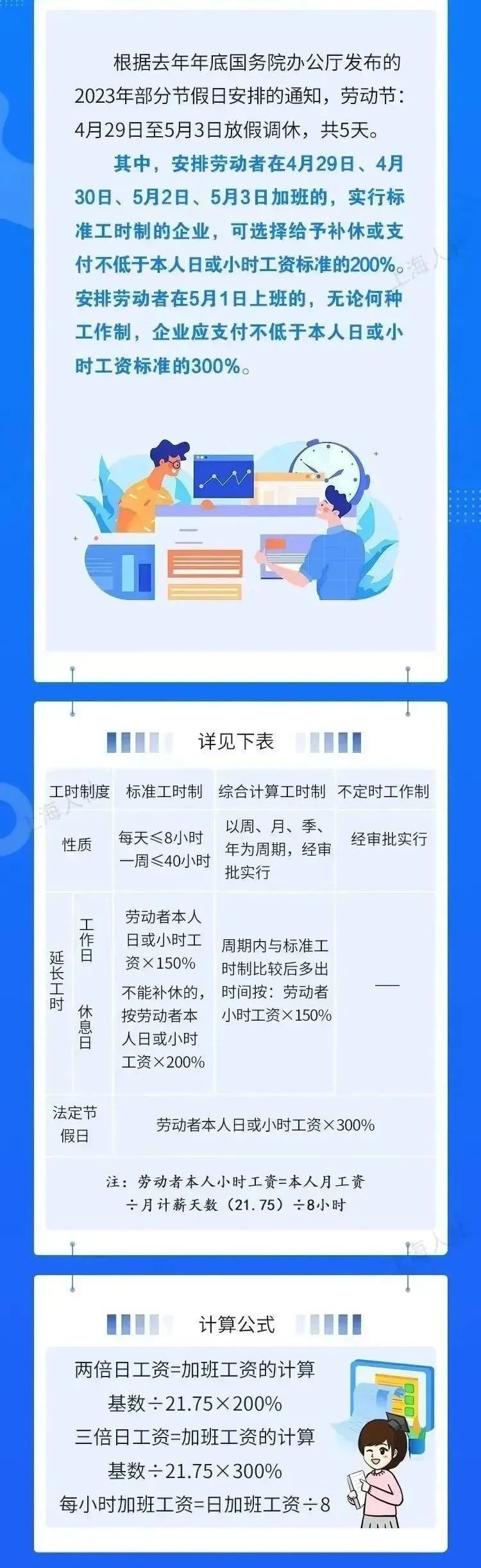 掌上春城微信