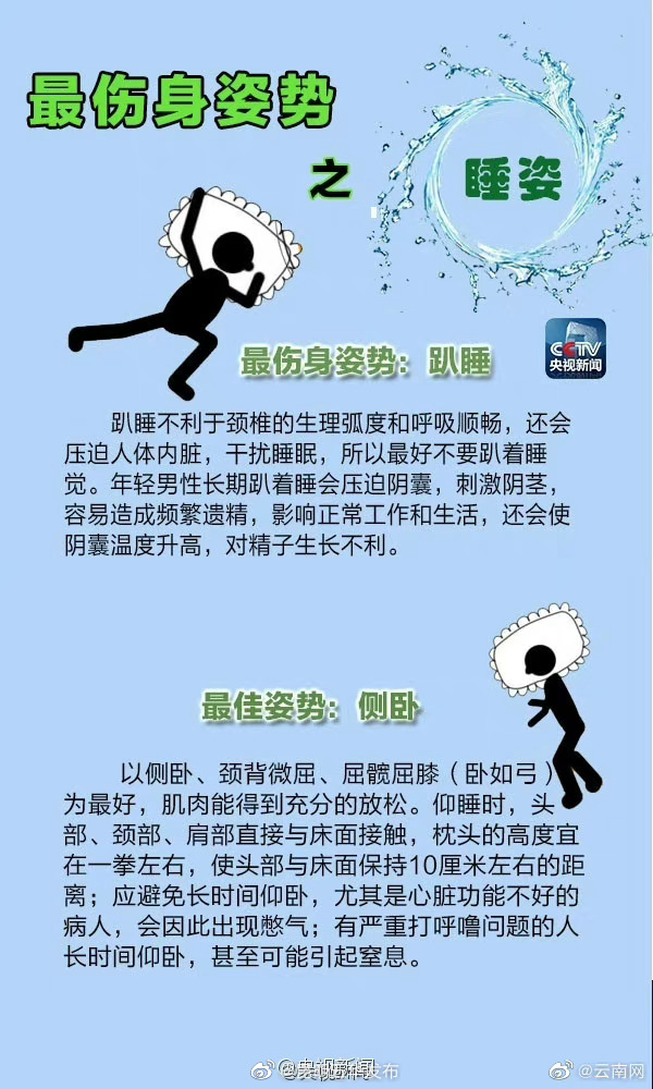 昆明五华发布