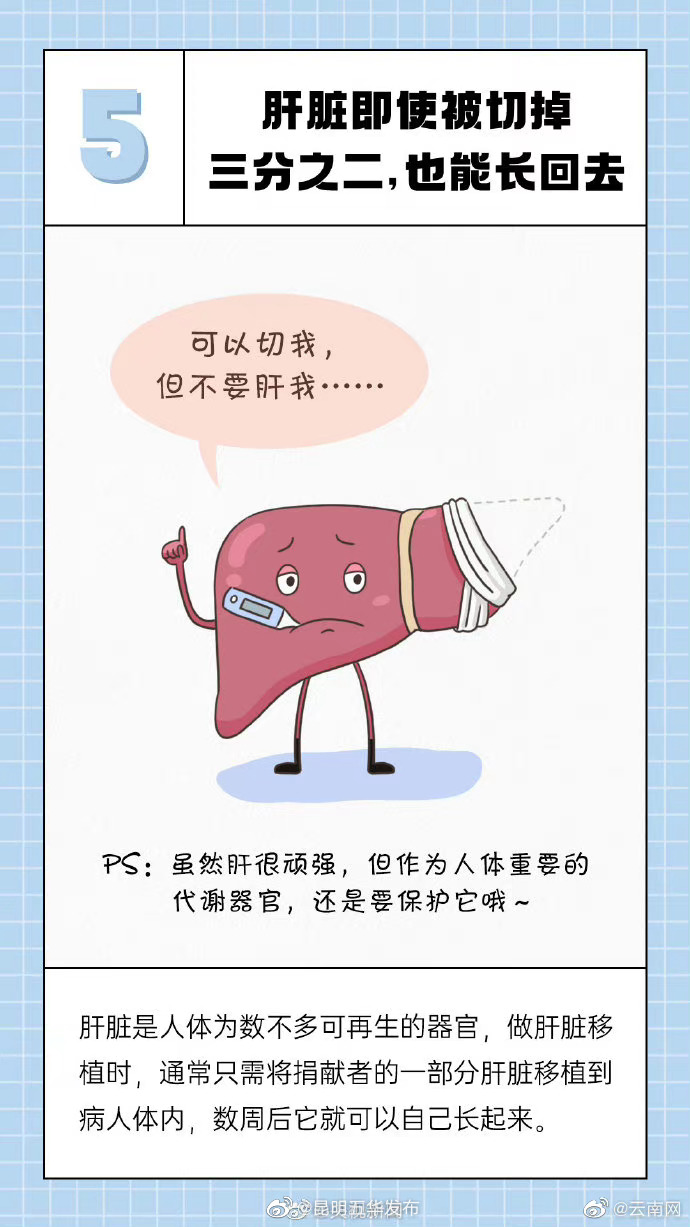 昆明五华发布
