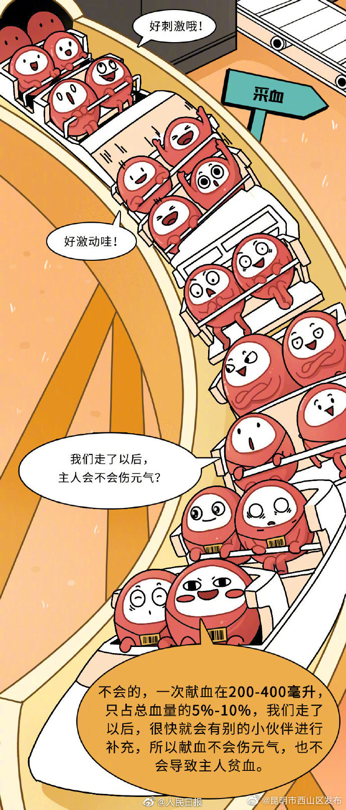 昆明市西山区发布