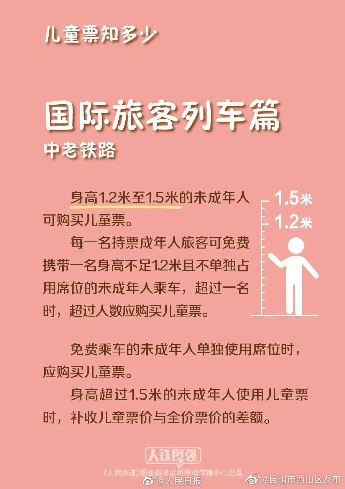 昆明市西山区发布