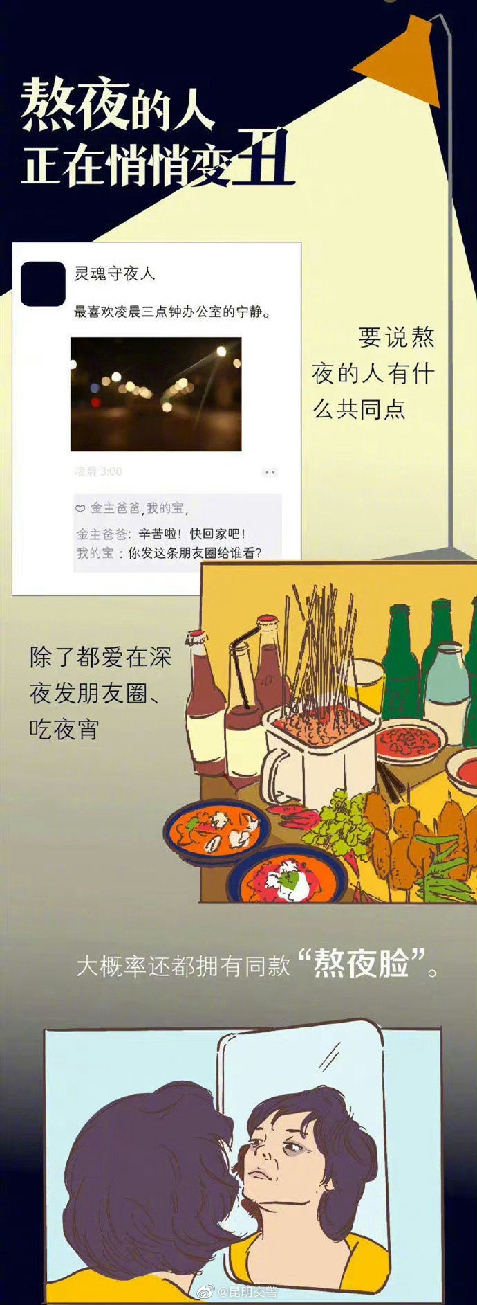 昆明交警