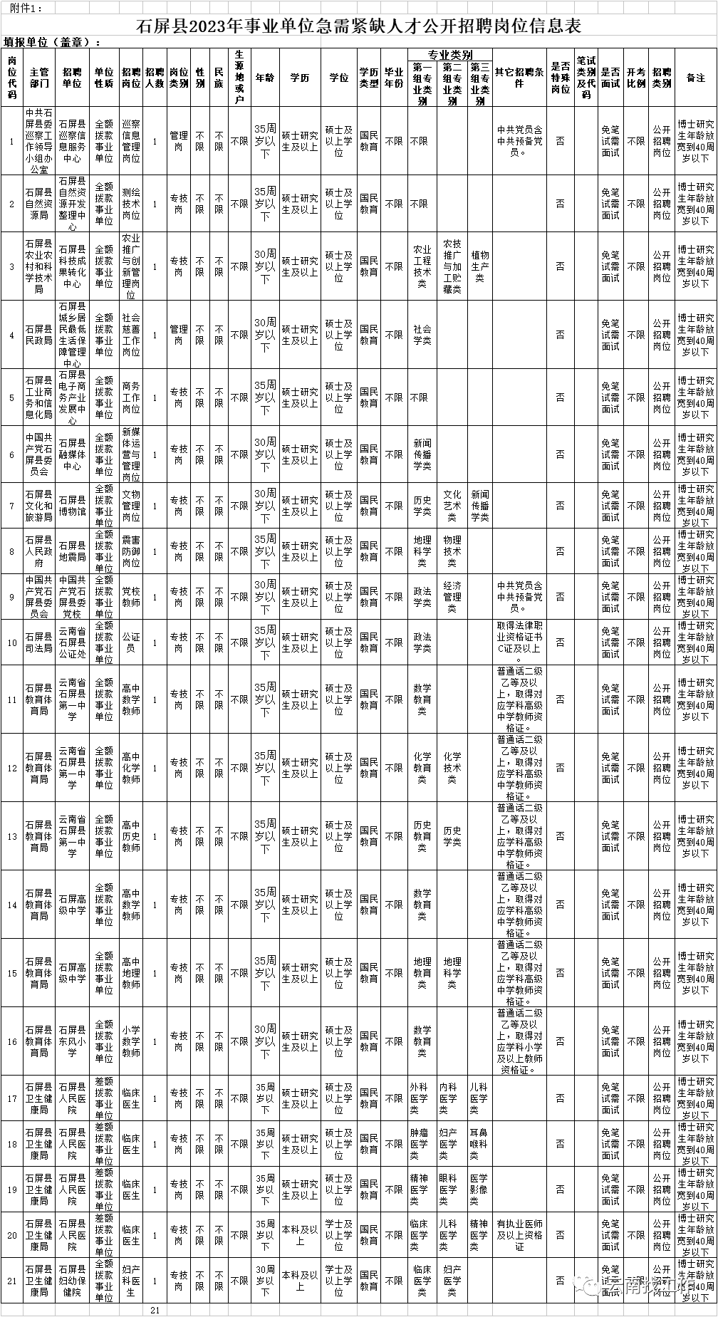 保山新闻网