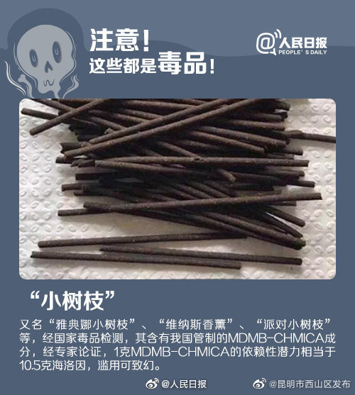 昆明市西山区发布