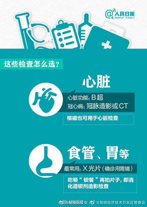 昆明经济技术开发区管委会