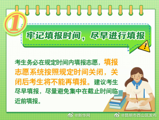 昆明市西山区发布