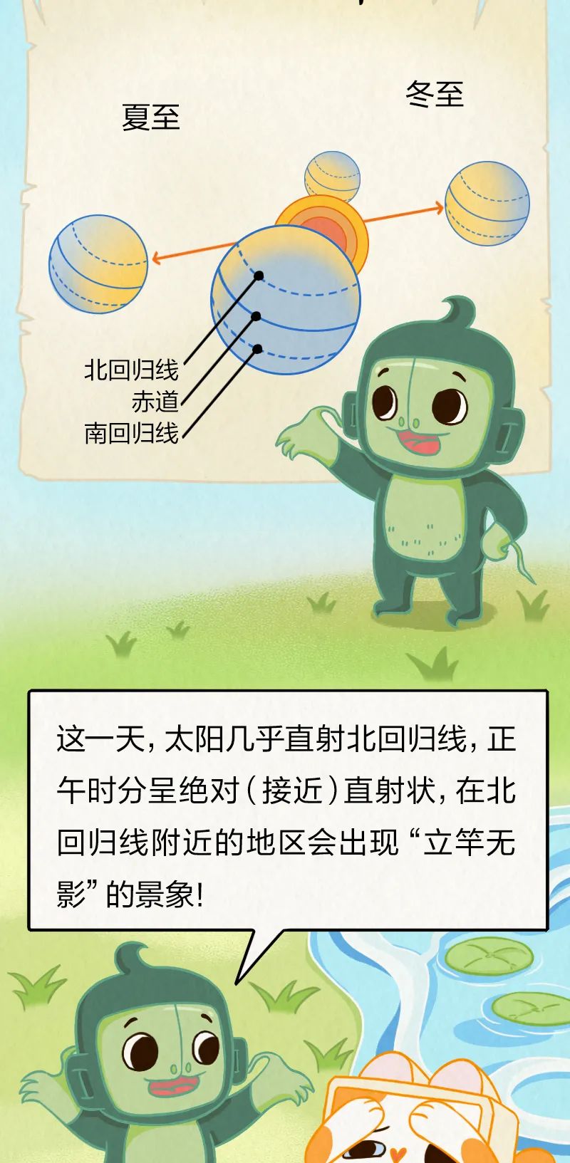 美丽云南微科普