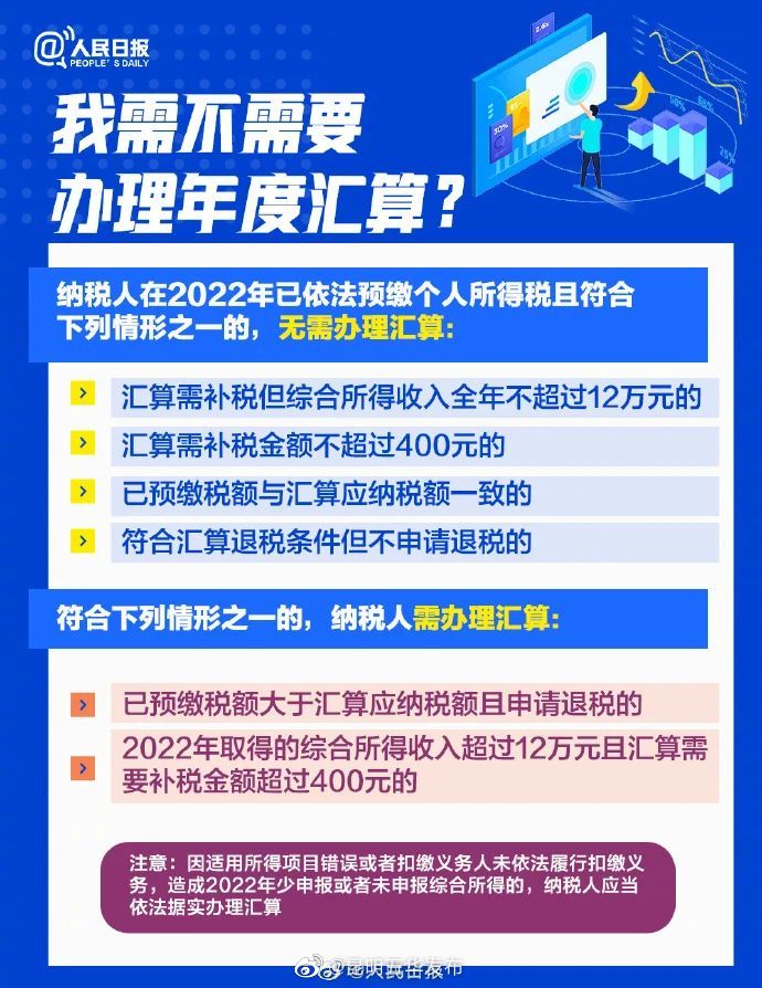 昆明五华发布