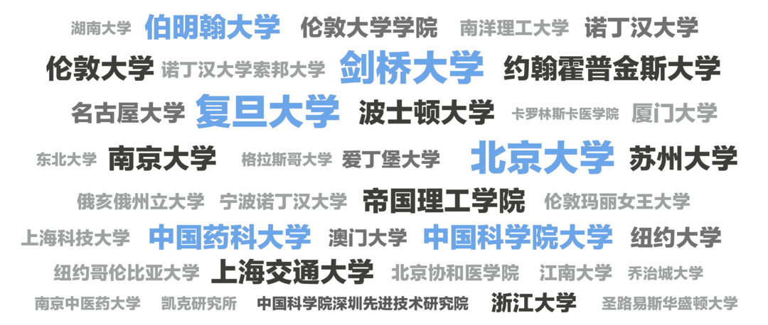 云南省招生考试院