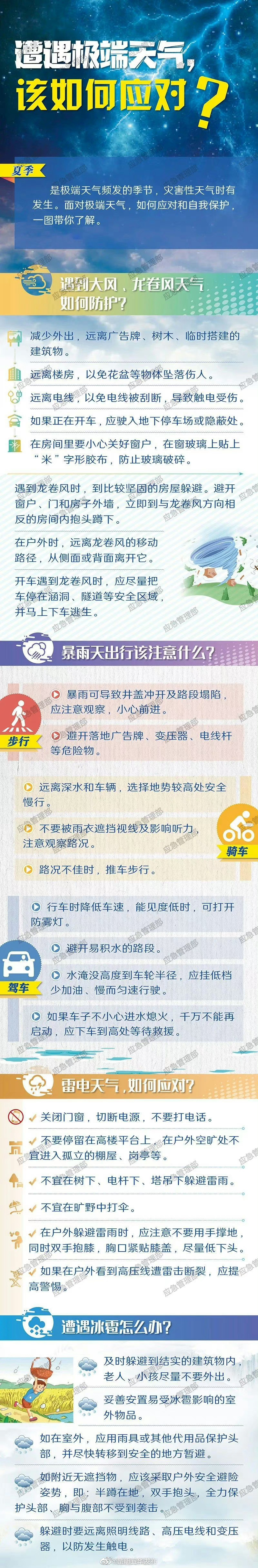 极端天气如何应对