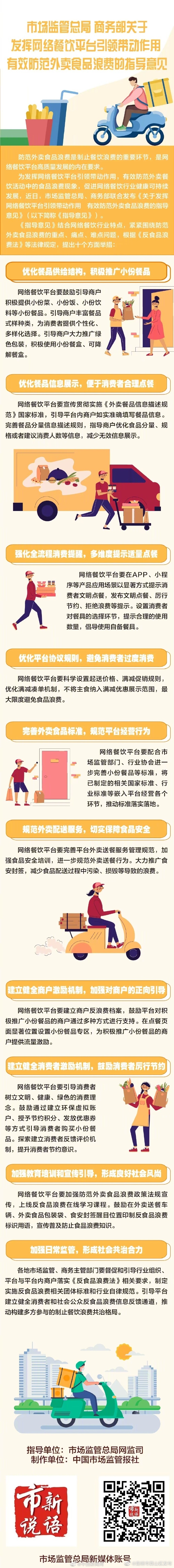 两部门：网络餐饮平台要科学设置起送价格