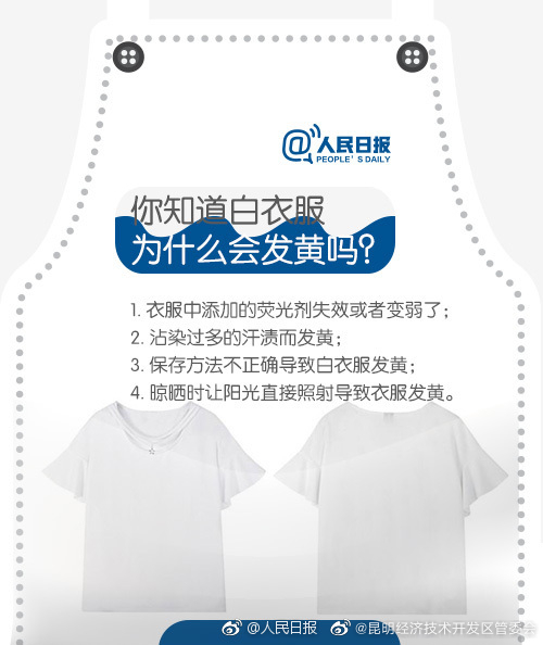 昆明经济技术开发区管委会