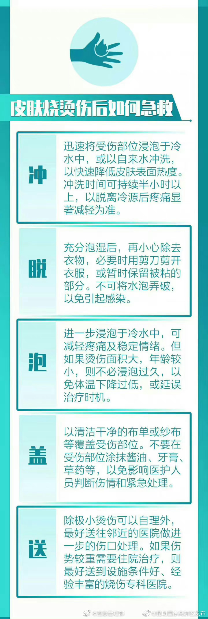 昆明国家高新区发布