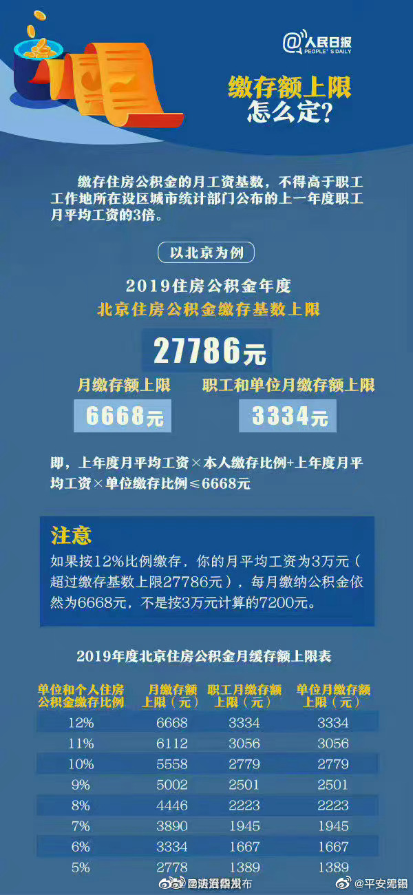 昆明五华发布