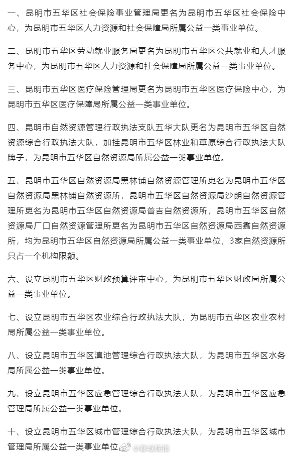注意！昆明五华区这些单位名称有调整