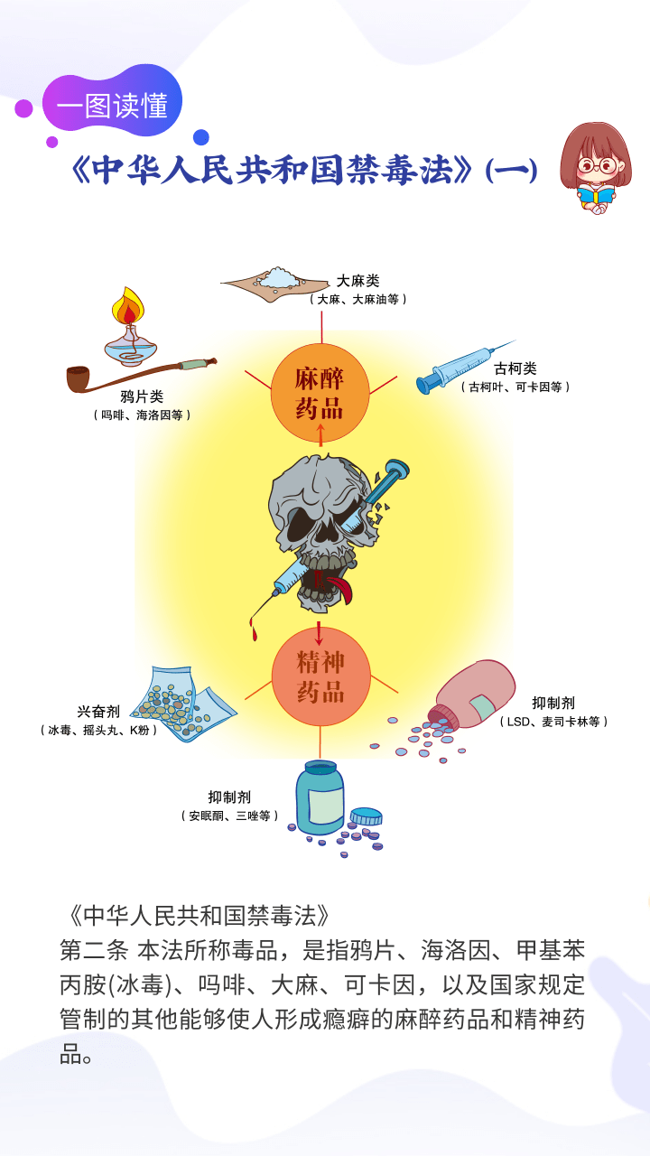 云南依法治省