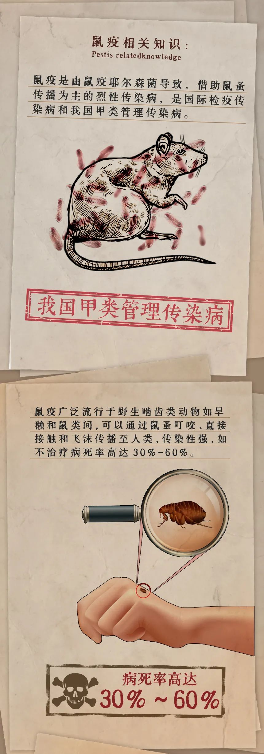 云南疾控