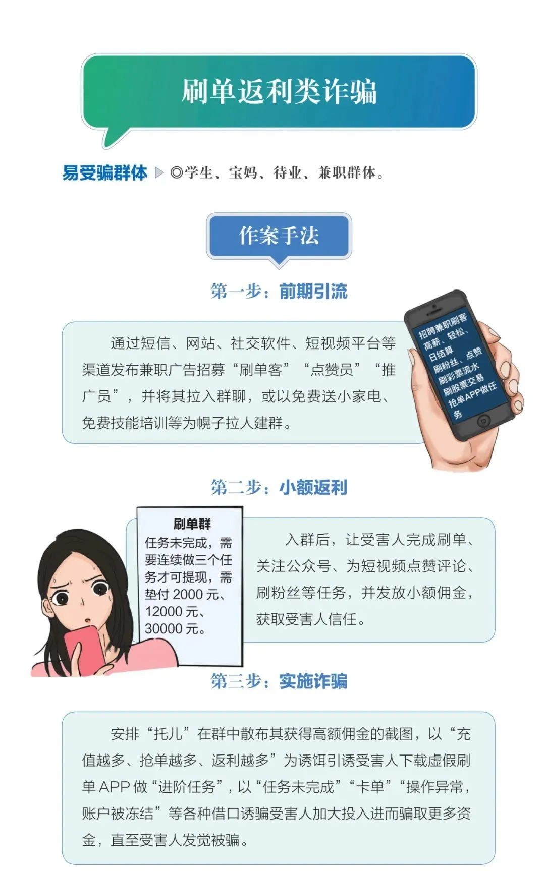 宜良之窗