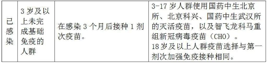 春城晚报