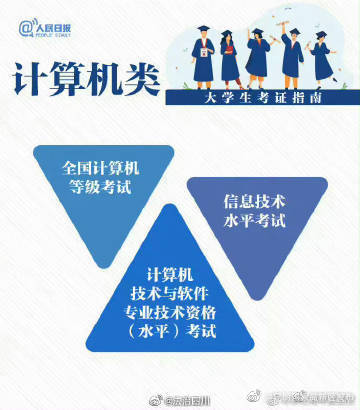 昆明国家高新区发布