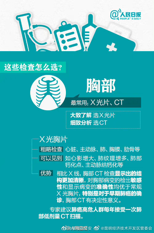 昆明经济技术开发区管委会