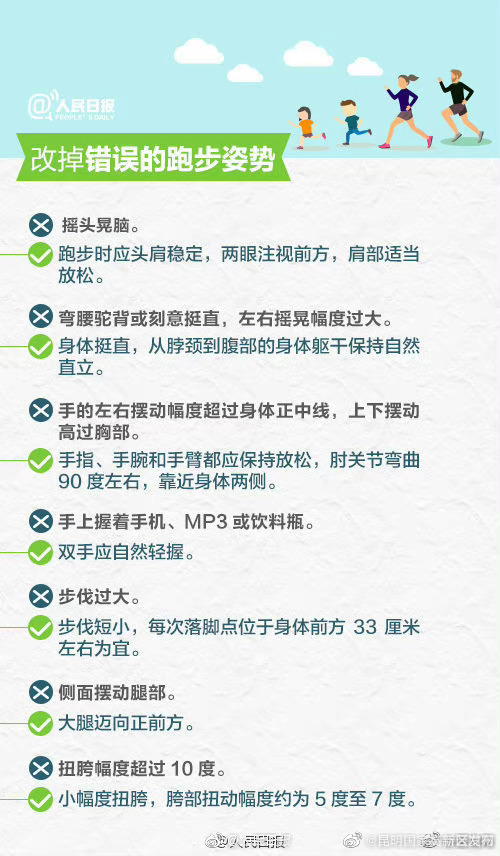 昆明国家高新区发布