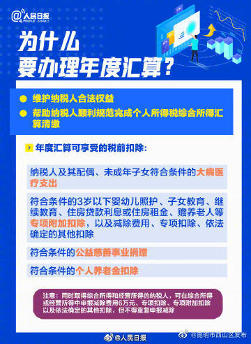 昆明市西山区发布