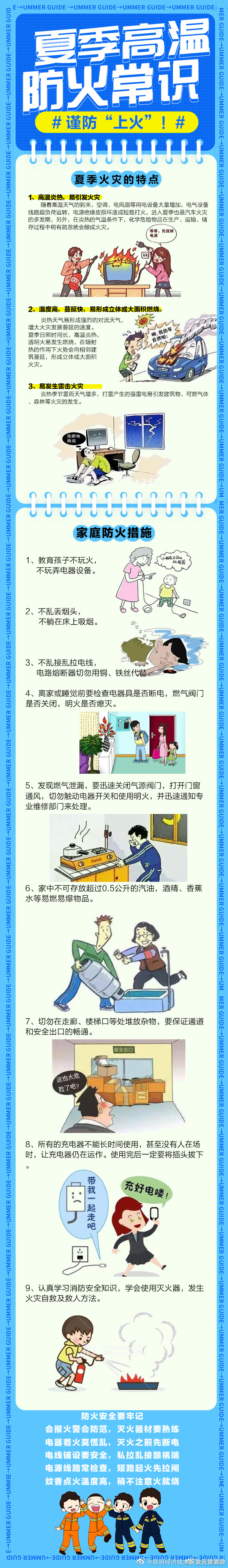 清凉度夏谨防上火