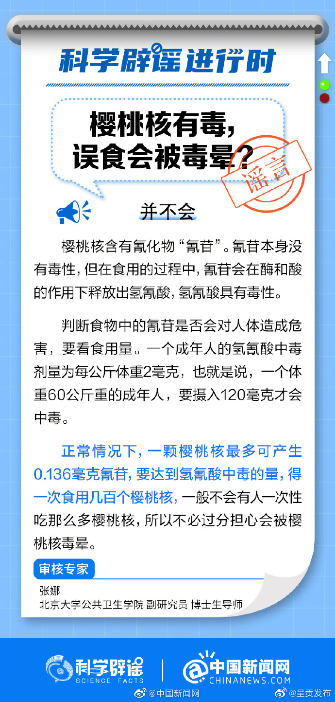 误食樱桃核会被毒晕吗？