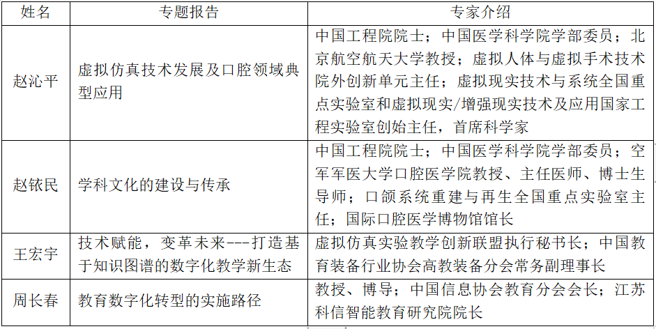 昆明医科大学附属口腔医院