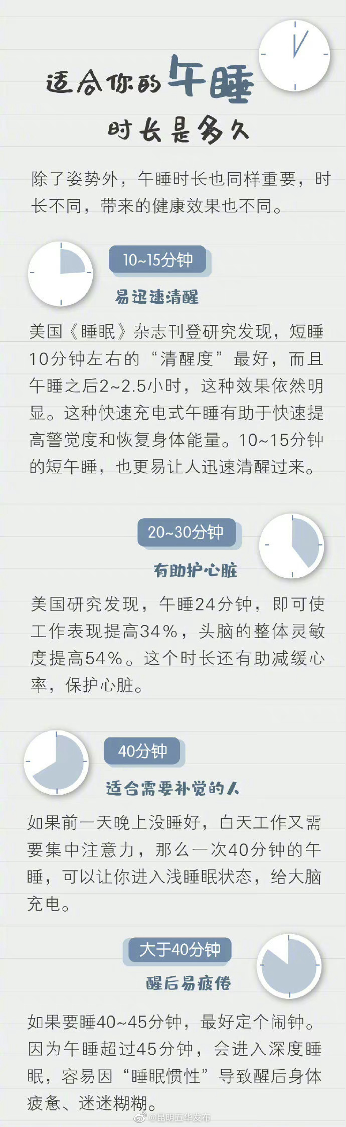 昆明五华发布