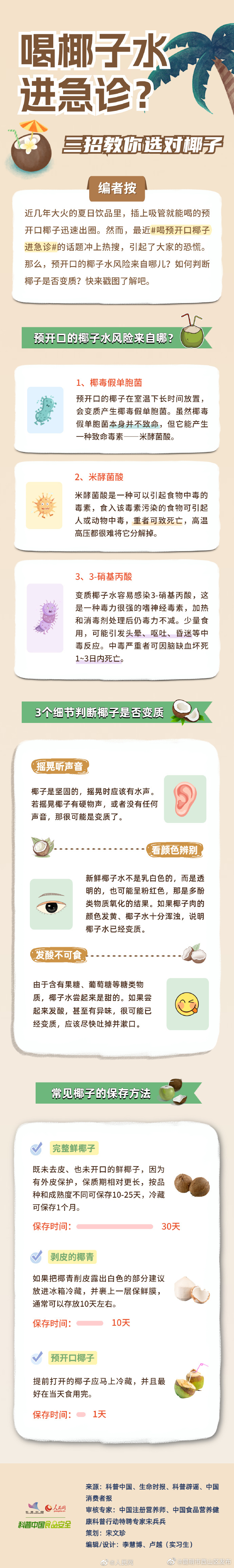 3个细节判断椰子是否变质