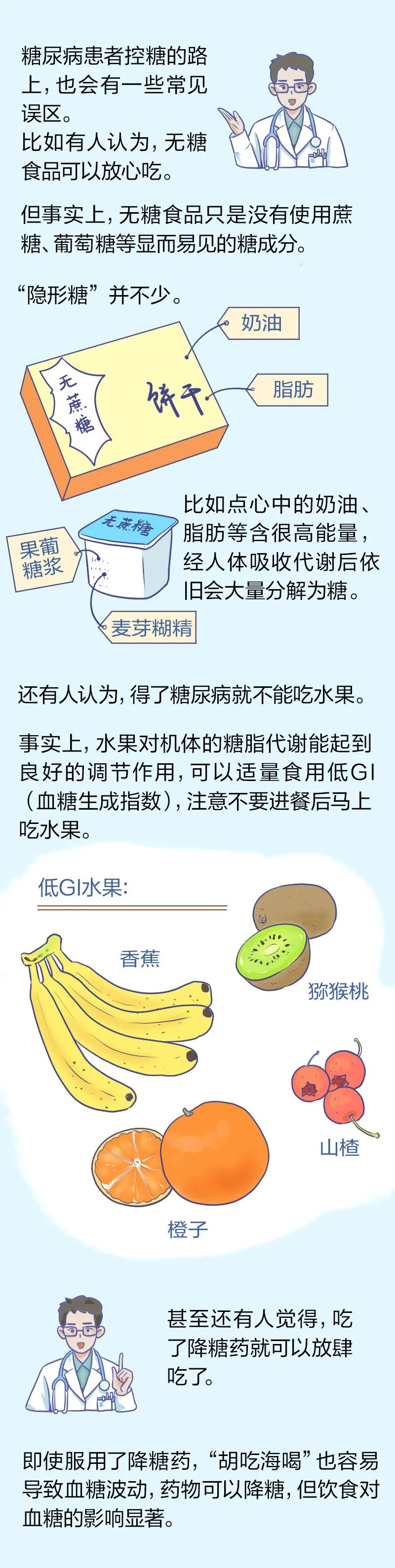 云南卫生12320