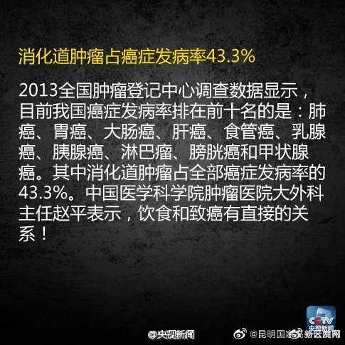 昆明国家高新区发布