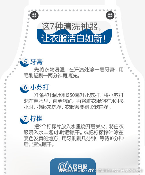 昆明经济技术开发区管委会