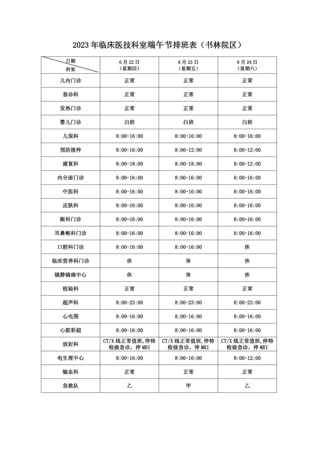 昆明市儿童医院