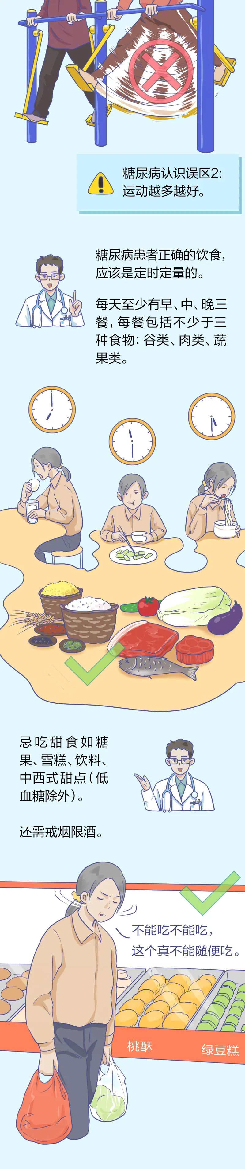 云南卫生12320