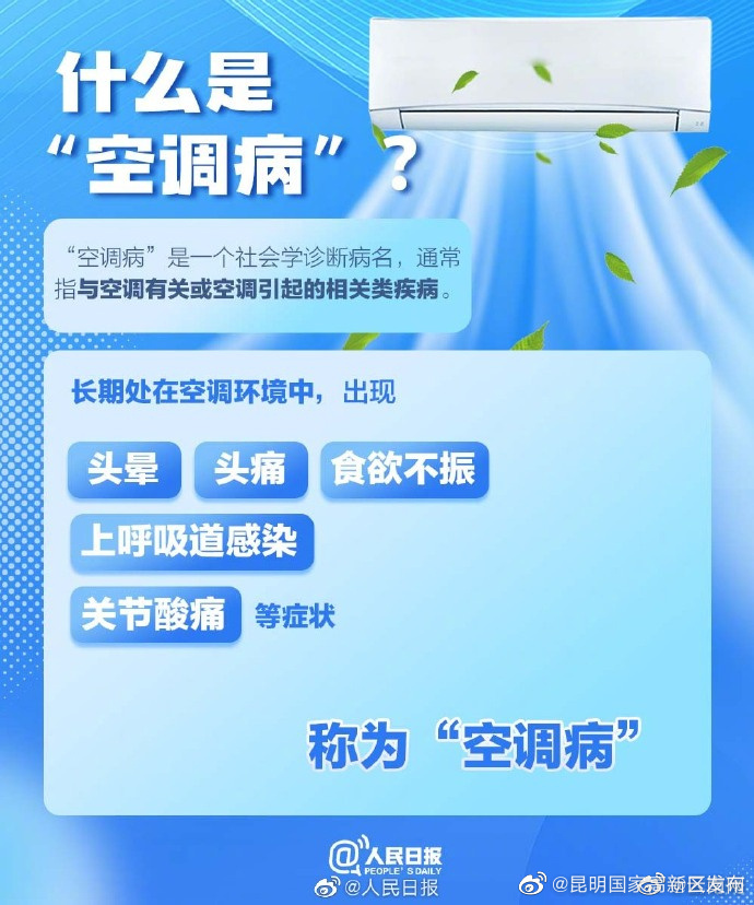 昆明国家高新区发布