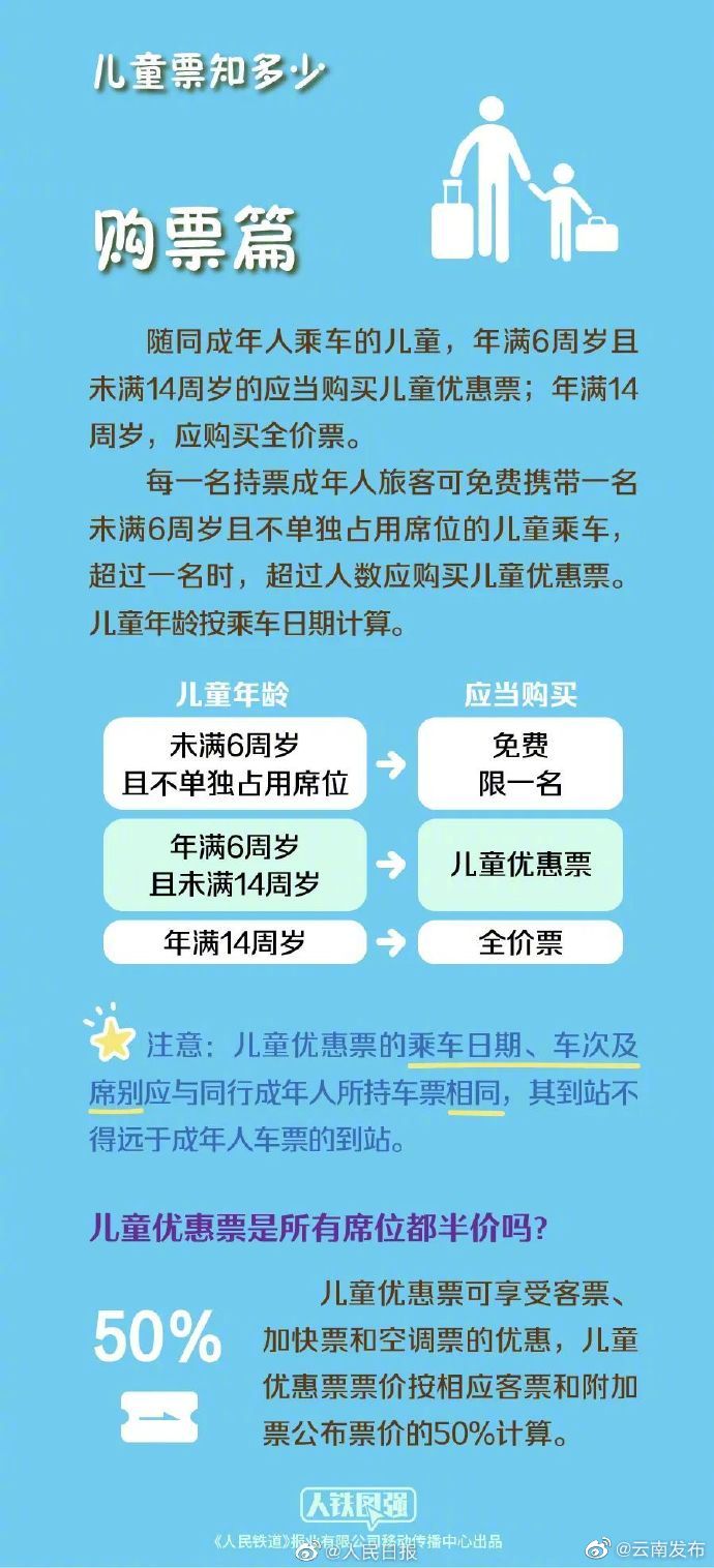 云南发布