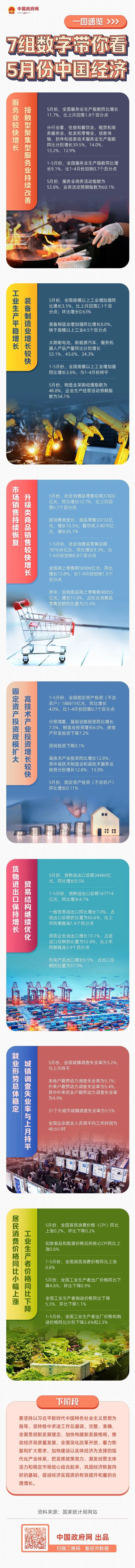 昆明国家高新区发布