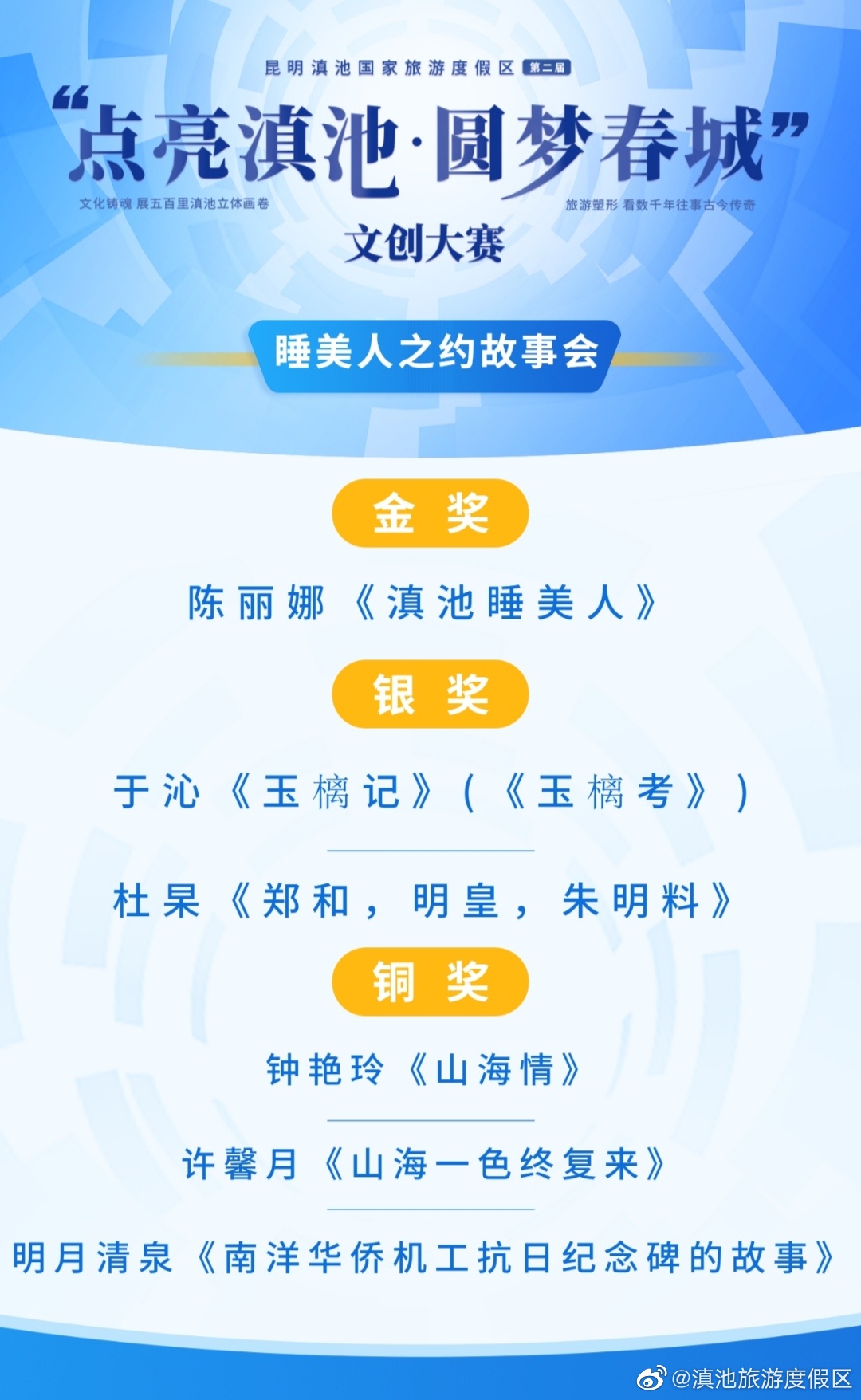 滇池旅游度假区