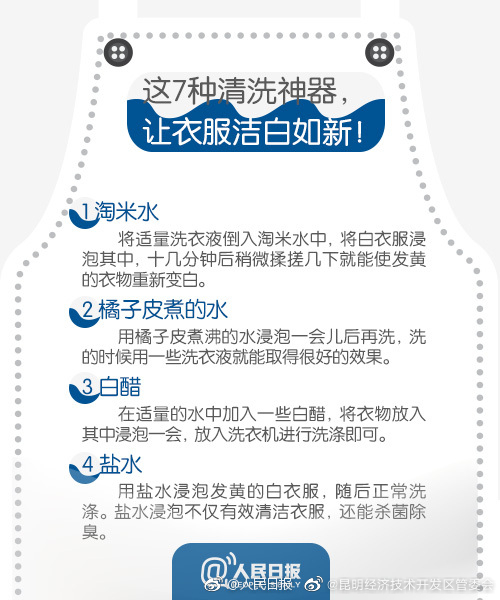 昆明经济技术开发区管委会