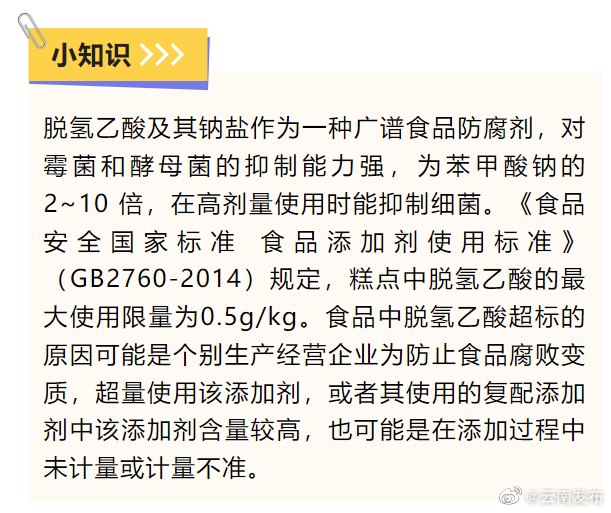 监督抽检结果公布！云南1批次粽子不合格