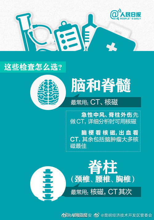 昆明经济技术开发区管委会