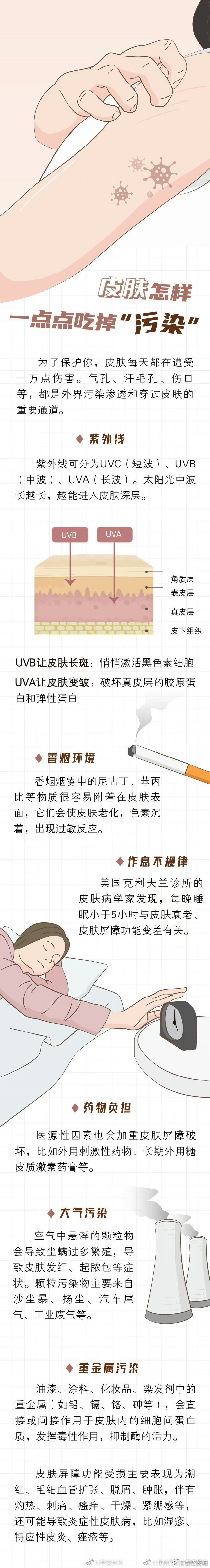 昆明国家高新区发布