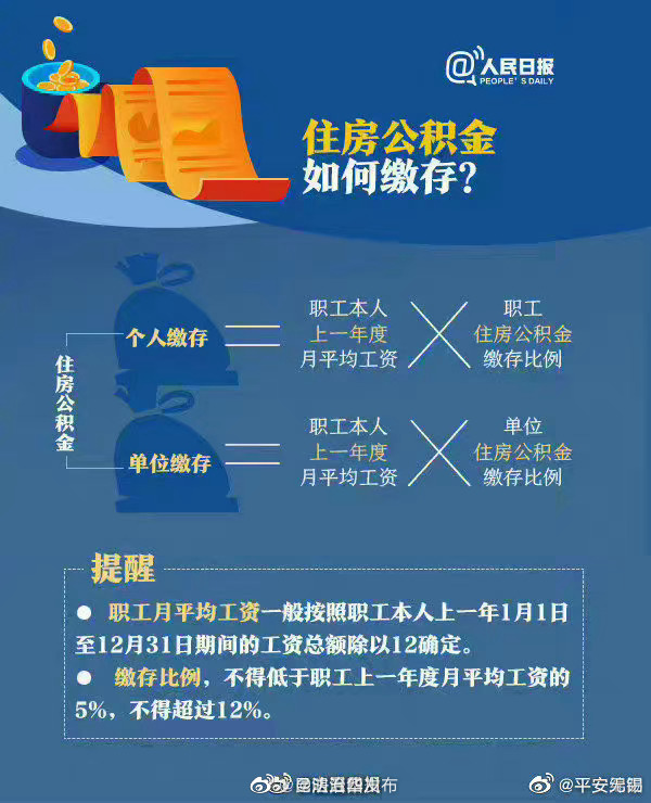 昆明五华发布