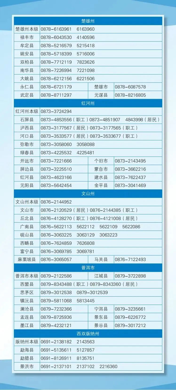 昆明市妇幼保健院