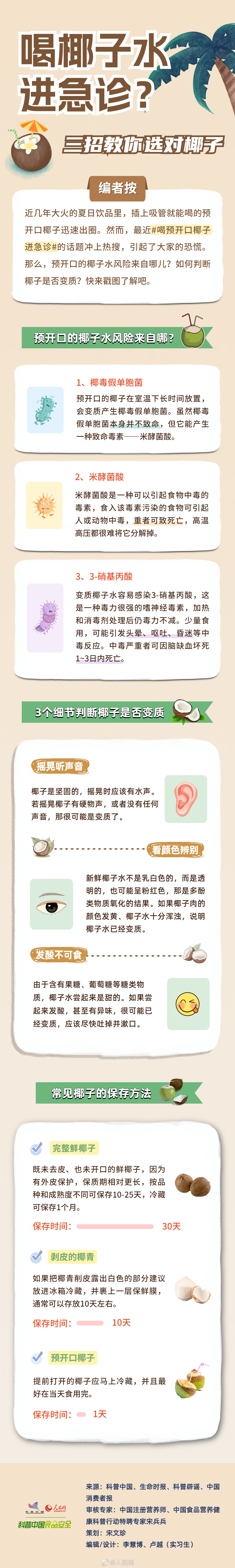 3个细节判断椰子是否变质