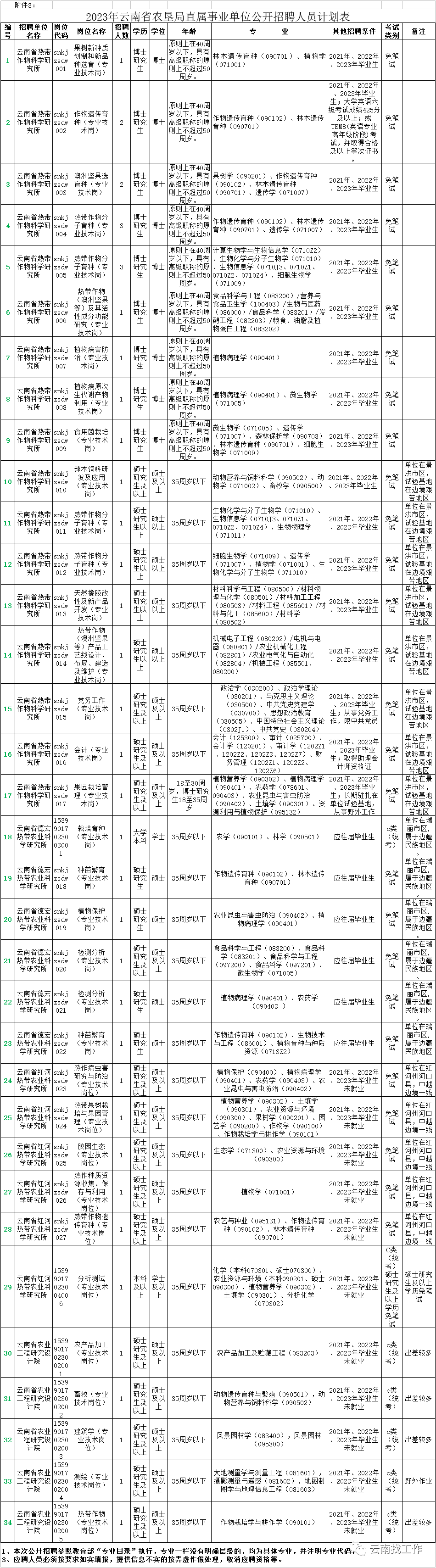 保山新闻网
